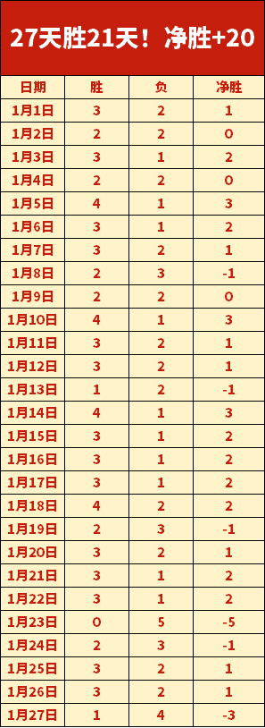 全运跨境马,拉松首测赛,事鸣枪起跑,百家乐,在线百家乐,真人百家乐,百家乐平台,百家乐投注,老虎机