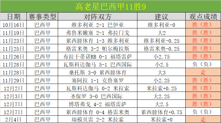 乔科维奇印,第安维尔斯,网球赛次轮,百家乐,在线百家乐,真人百家乐,百家乐平台,百家乐投注,老虎机