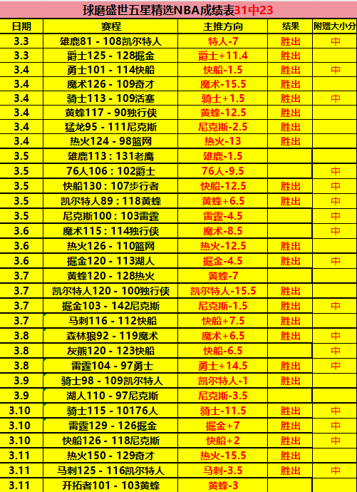 新春体育乐,融融,百家乐直播,百家乐,在线百家乐,真人百家乐,百家乐平台,百家乐投注,老虎机