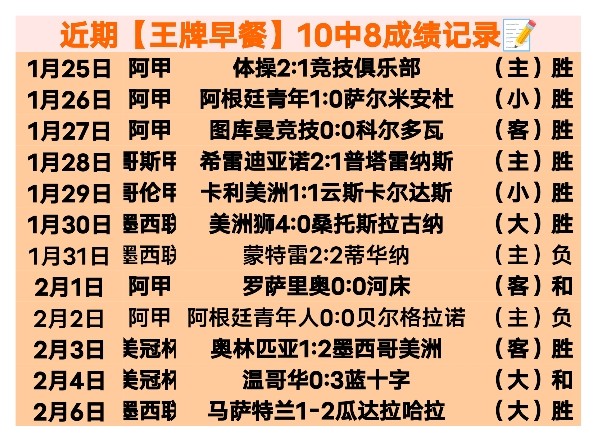 大鲨鱼逆袭,战绩反转,场均净胜分,百家乐,在线百家乐,真人百家乐,百家乐平台,百家乐投注,老虎机