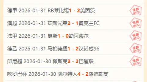 “英超劲旅欧联16强首战均遭平局：曼联战平热刺，均未取胜”