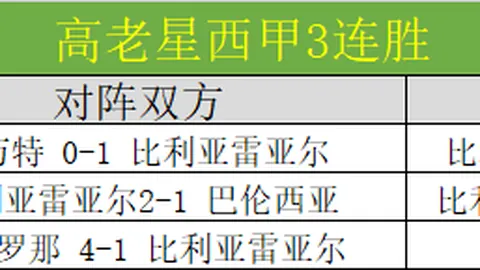 伊普斯维奇对伯明翰：实力分析预测