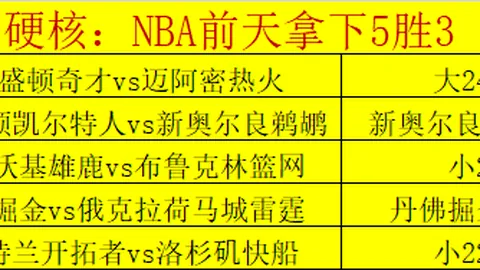 火箭队去年力争夺得太阳队选秀权的最终目的是……