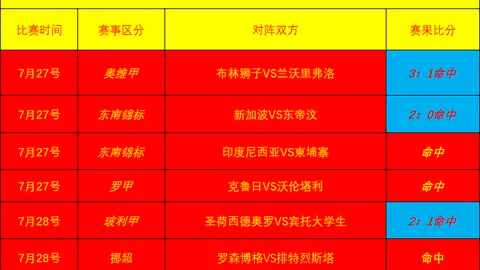 2026阿根廷甲激战，在线百家乐，正酣，深度解析关键对决背后的战略意图