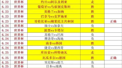 库里科深度剖析老虎机：实战比分解析指南
